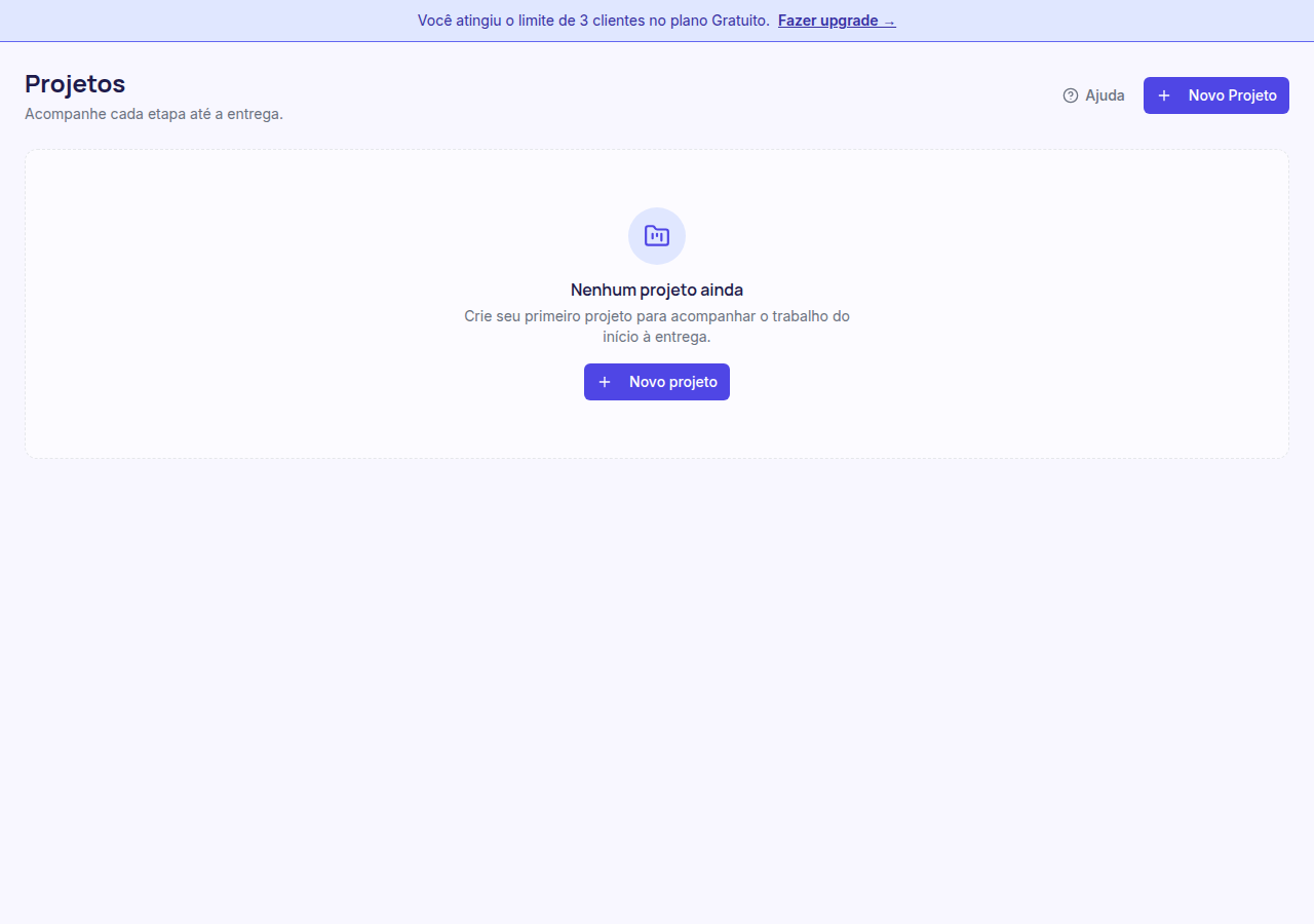 Listagem de projetos com colunas de pipeline e etapa