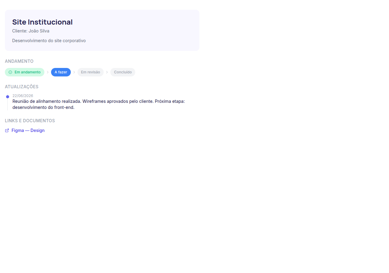 Portal público com header da empresa, nome do projeto e stepper de andamento