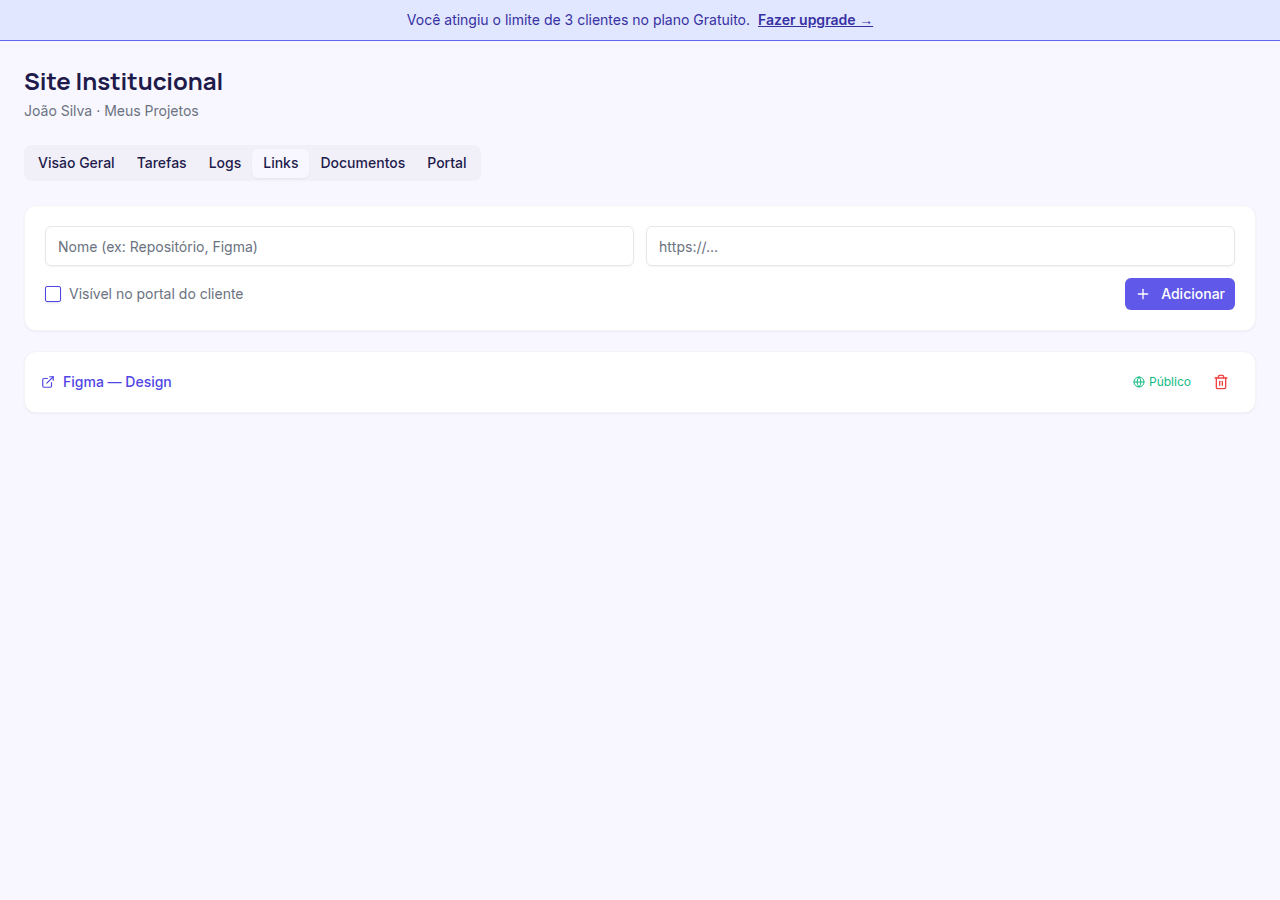 Lista de links do projeto com badges de visibilidade